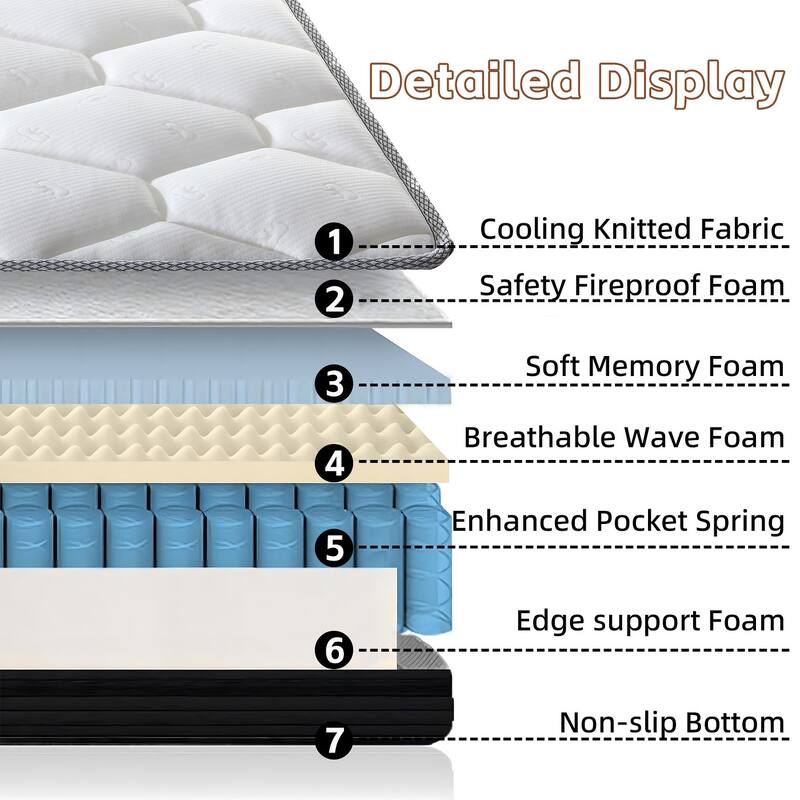 12" Mattress Queen Size Hybrid Memory Foam Pocket Spring Mattresses