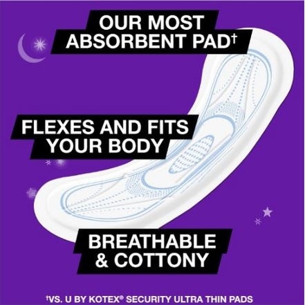 Kotex Overnight Maxi Pads with out Wings 112 Count - Bed Bath