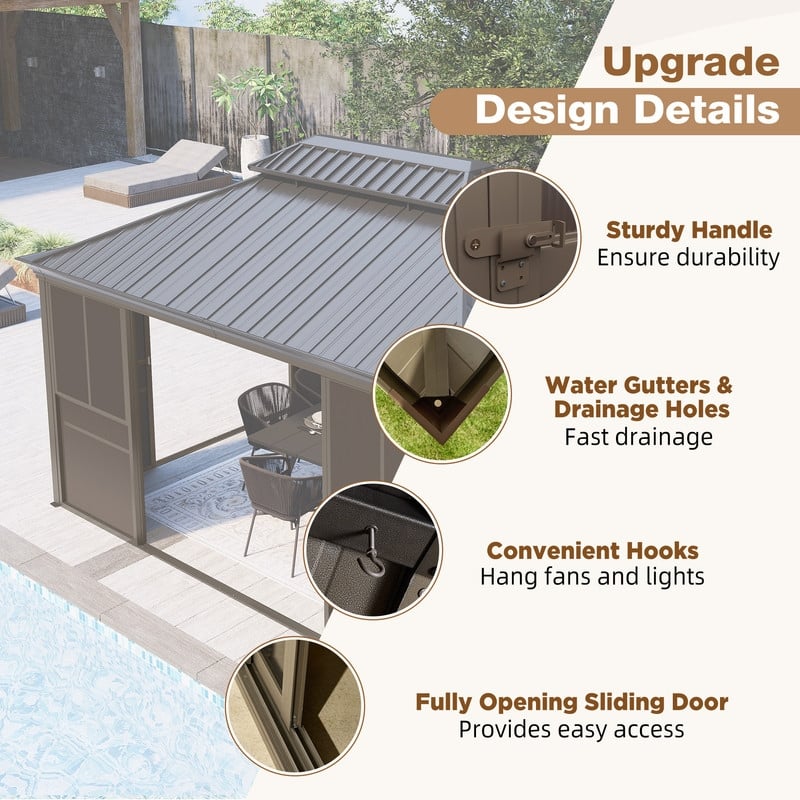 Hardtop Sunroom with Double Steel Roof, Sliding/Lockable Doors & Screens - All-Season Rustproof Aluminum Frame,Advanced Drainage