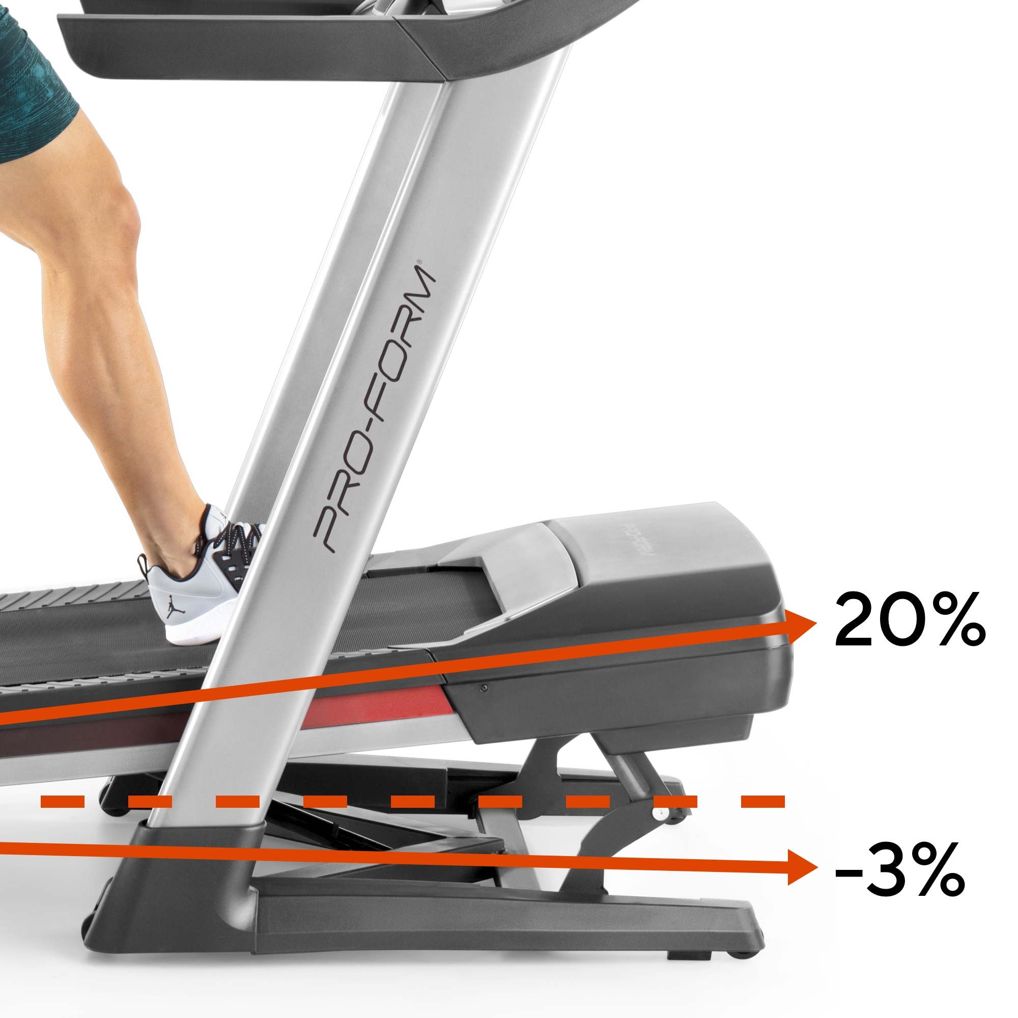 Proform pro 9000 discount stores
