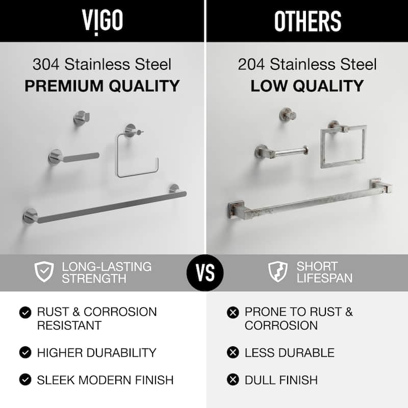 VIGO Arden 4-Piece Bathroom Hardware Accessory Set with 24 in. Towel Bar, Toilet Paper Holder, Hand Towel Holder, Hook