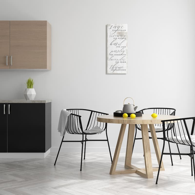 Stupell Sage Basil Thyme Sentimental Phrases Farm Kitchen Canvas Wall Art - White