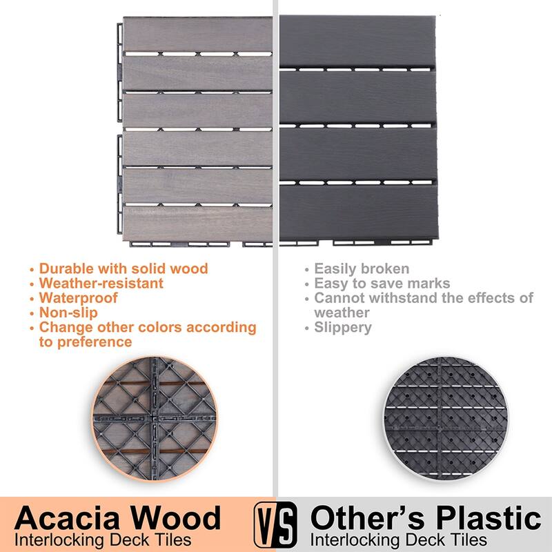1 ft. x 1 ft. Acacia Wood Outdoor Interlocking Deck Tiles, Box of 20