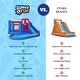 preview thumbnail 8 of 11, Sunny & Fun Big Time Bounce-A-Round Inflatable Water Slide Park
