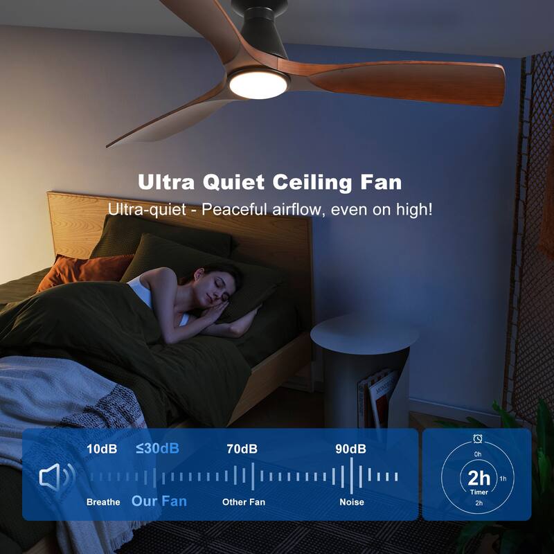 Ceiling Fan Without Light: 42-52 Inch 3 Blade Indoor Outdoor Fans for Patios