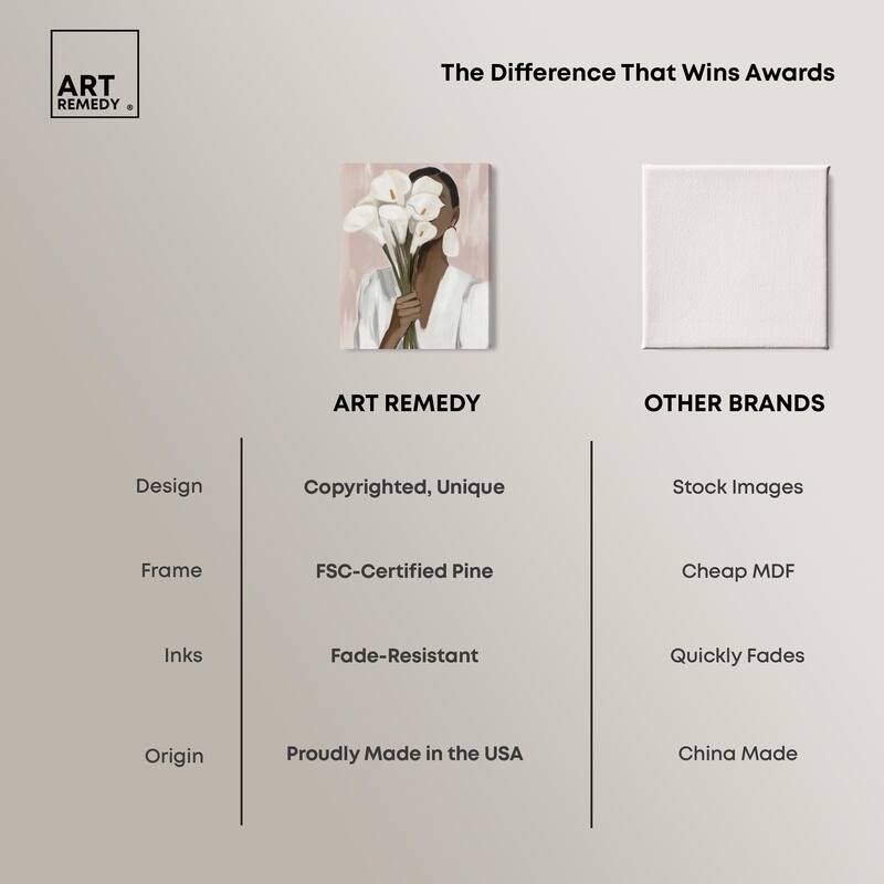 Linea I Canvas by Art Remedy, Gallery Wrapped