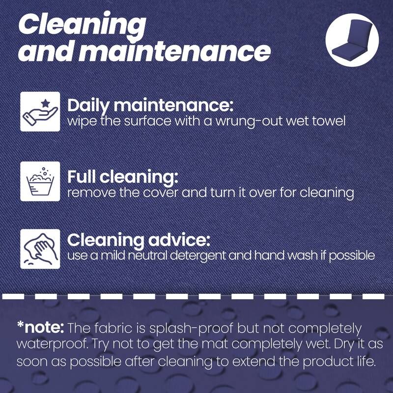 21" W x 22" D Outdoor Deep Seat Cushion Set by Crestlive Products