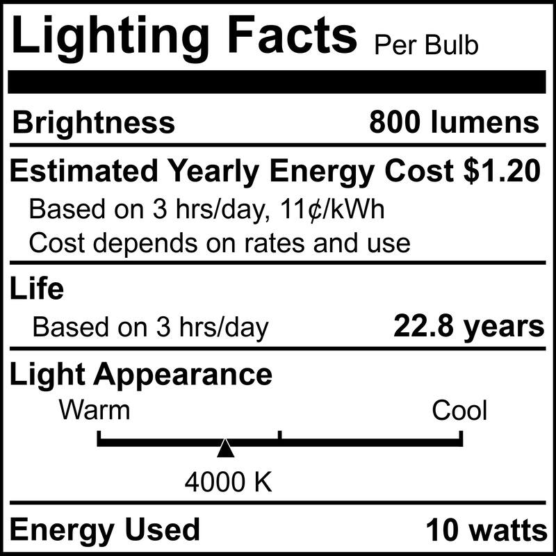 Bulbrite Pack of (4) 10 Watt Dimmable Flood PAR30 Short Neck Medium (E26) LED Light Bulb - Cool White Light