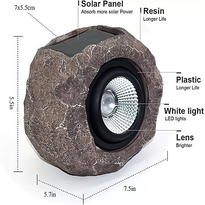 2 Pack Solar Rock Lights Outdoor – Waterproof LED Landscape Spotlights with Auto On/Off for Garden, Pathway, Yard Decor - Gray