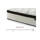 preview thumbnail 7 of 13, Signature Design by Ashley Chime 12-inch Hybrid Mattress in a Box