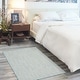 preview thumbnail 63 of 119, Nourison Courtyard Indoor/Outdoor Modern Geometric Area Rug 3' x 5' Rectangle - Ivory/Aqua
