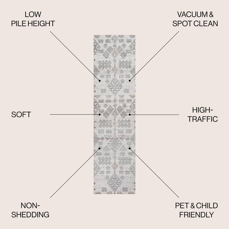 JONATHAN Y Imlil Berber Diamond Geometric Area Rug
