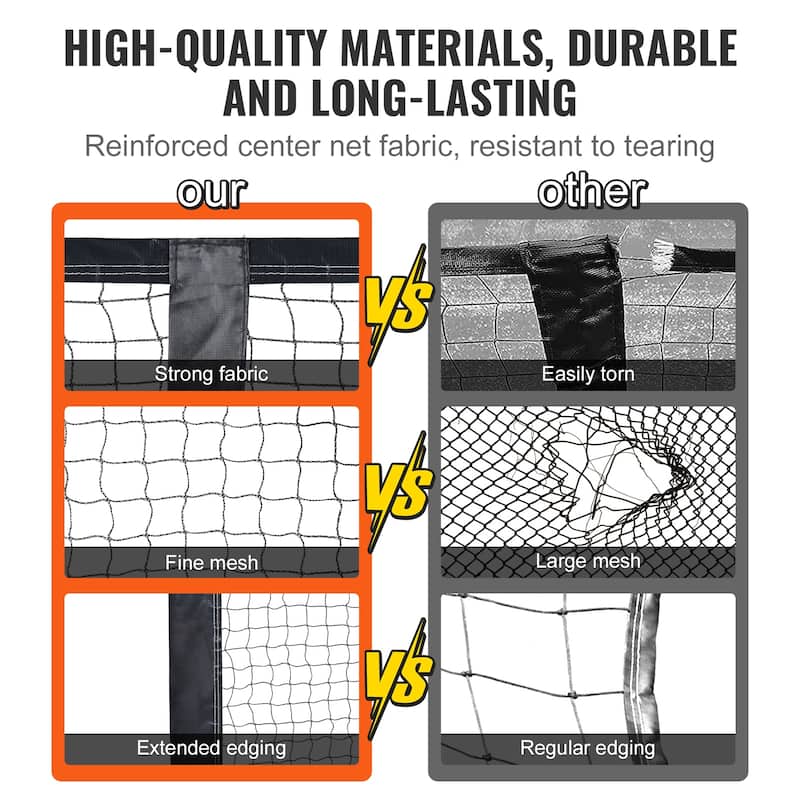 Pickleball Net Set Weather Resistant Steady Metal Frame & Strong PE Net, for Outdoor Backyard Driveway