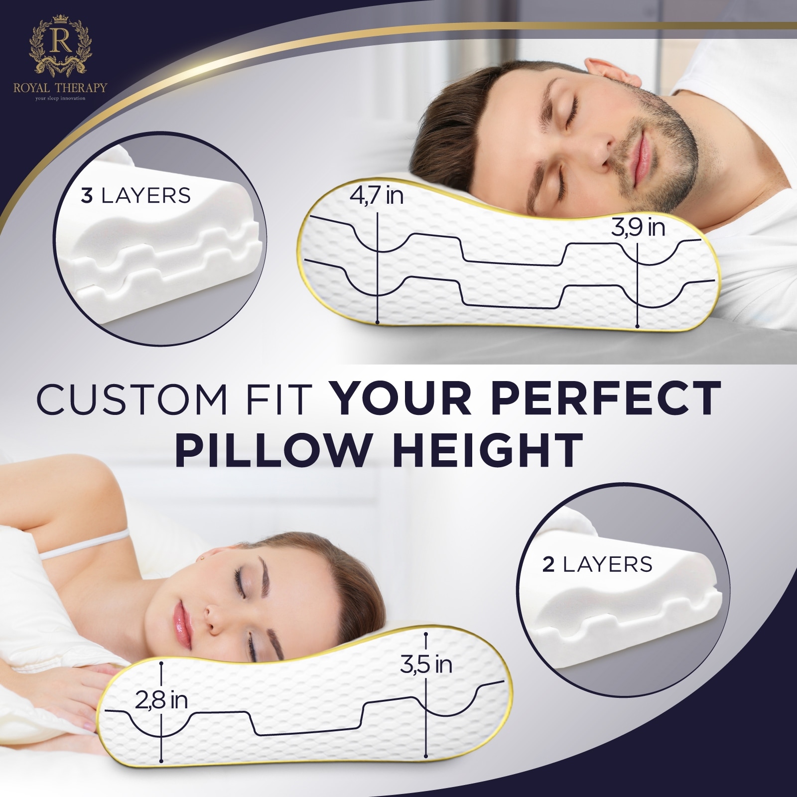 SMUGDESK Gel Memory Foam Contour Pillow Neck Pillows for Pain Relief  Sleeping, Cooling Gel Cervical Pillow for Neck Pain - Bed Bath & Beyond -  33900015