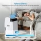 preview thumbnail 5 of 12, 12000 BTU All-In-One Portable Air Conditioner, Dehumidifier & Fan