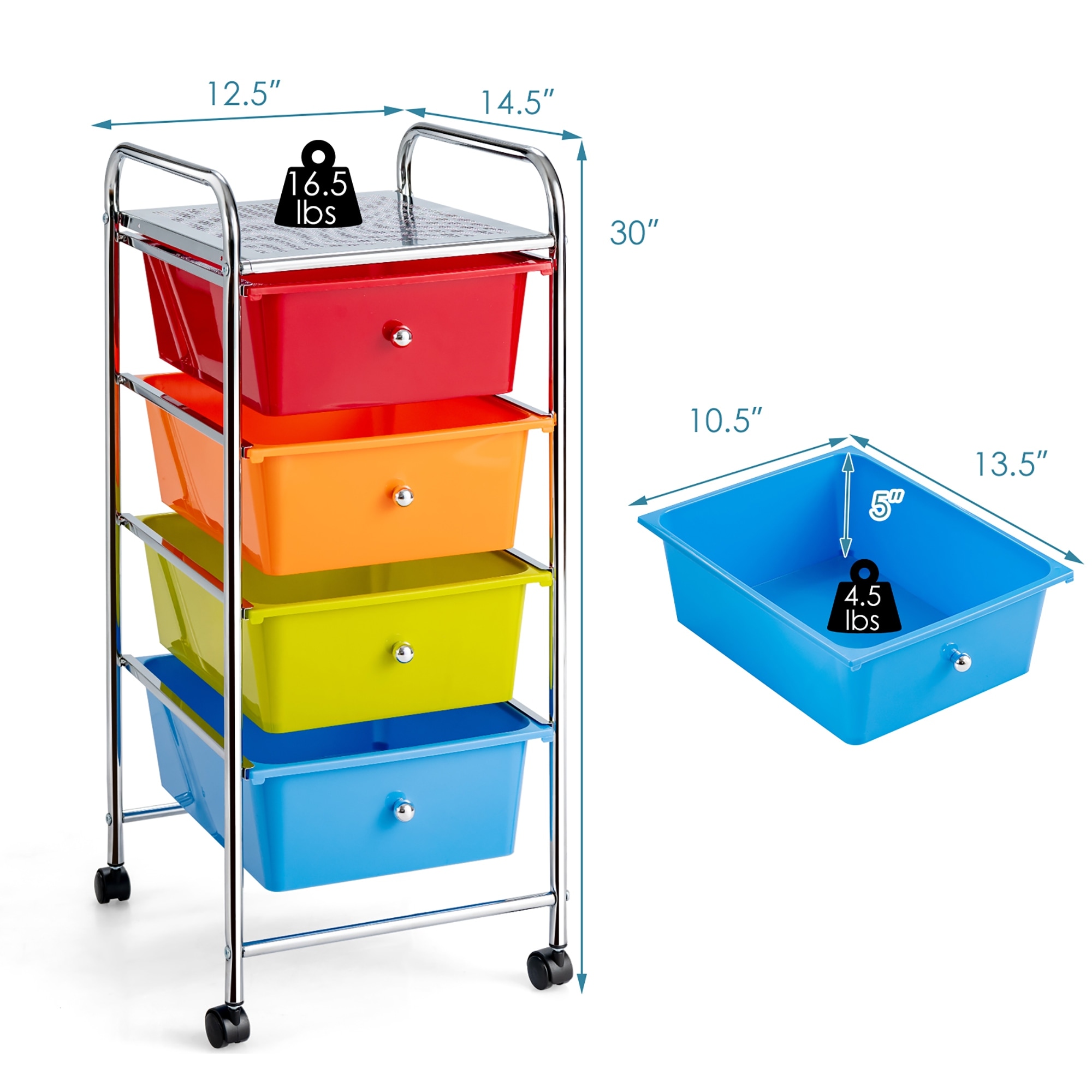 https://ak1.ostkcdn.com/images/products/is/images/direct/aa96fac49391e4276a06a183738e9dd5599c3bfb/Costway-4-Drawer-Cart-Storage-Bin-Organizer-Rolling-w-Plastic-Drawers.jpg