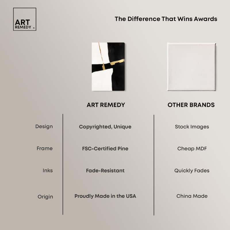 Dichotomy III Canvas by Art Remedy, Gallery Wrapped