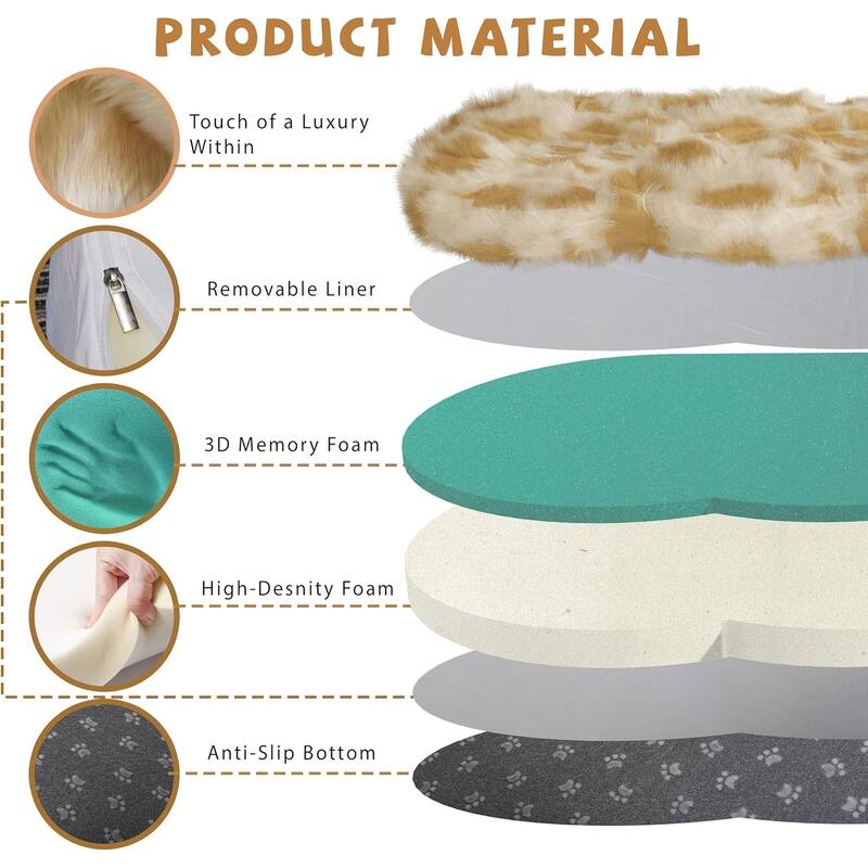 WOWMAX Memory Foam Thick Dog Mat​ for​ Large Pets - Extra Large
