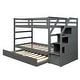 preview thumbnail 15 of 24, Twin-Over-Twin Multifunctional Trundle Bunk Bed with Stairs with Twin Size Trundle and 3 Storage Stairs