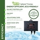 preview thumbnail 23 of 27, Alpine Corporation Eco-Sphere Energy-Saving Pump with Controller and Cord