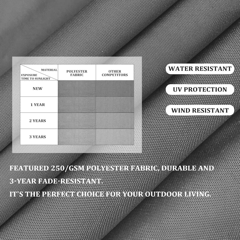 Pellebant 10 ft Square Outdoor Patio Cantilever-Offset Umbrella 360 Degree Rotation