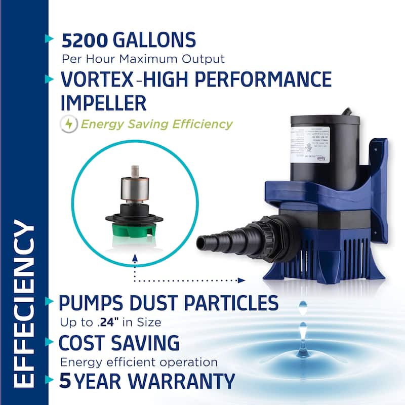 Alpine Corporation Submersible Water Pump with 33 FT Cord for Ponds, Fountains, Waterfalls & Water Circulation