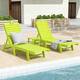 Option Lime