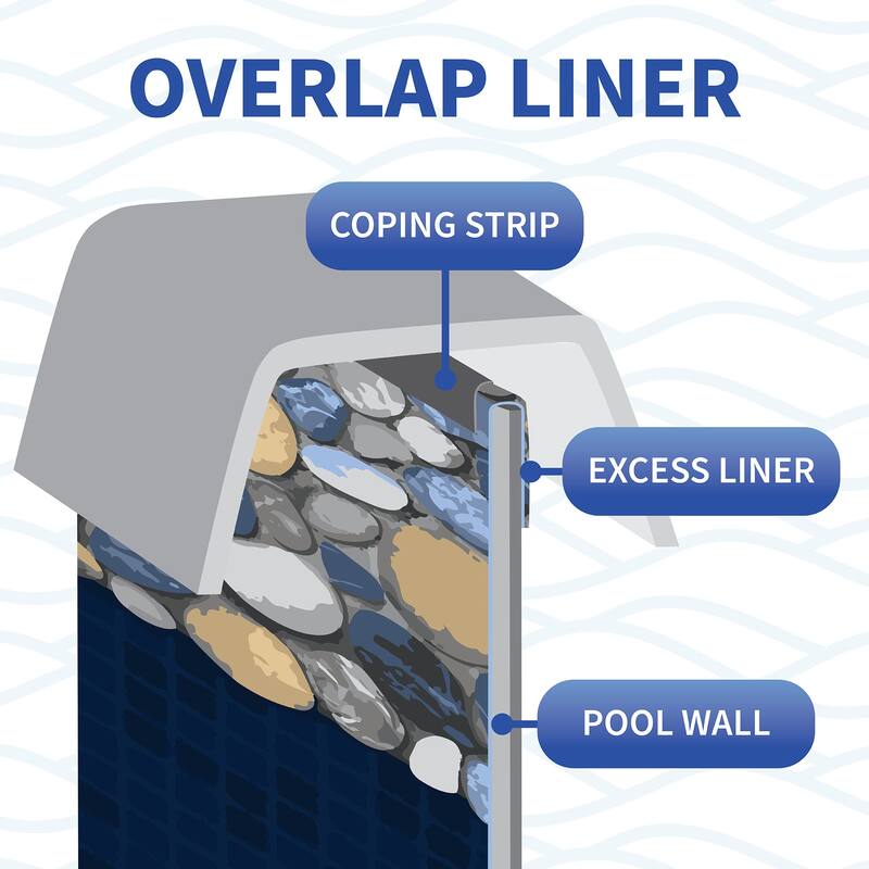 Blue Wave Canyon Oval Heavy Gauge Overlap Liner - 48/54-in