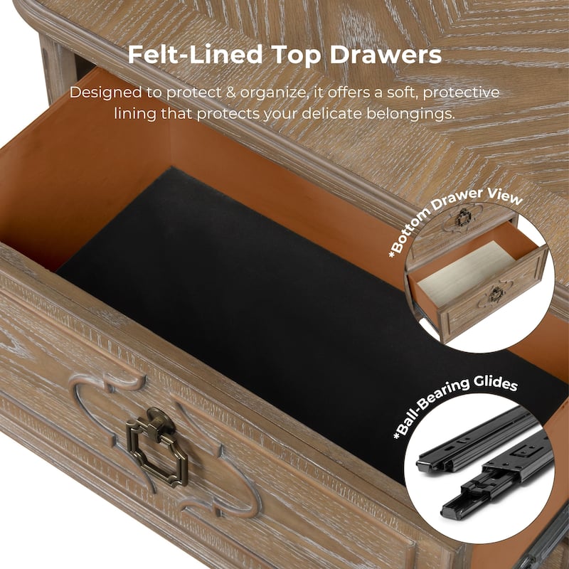Furniture of America Aveline Modern Rustic Oak Solid Wood 2-Drawer Nightstand With USB Ports (Set of 2)