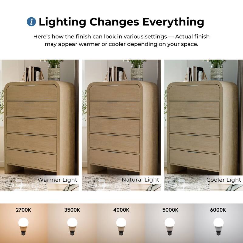 Furniture of America Elowyn Modern Natural Solid Wood 5-Drawer Storage Chest