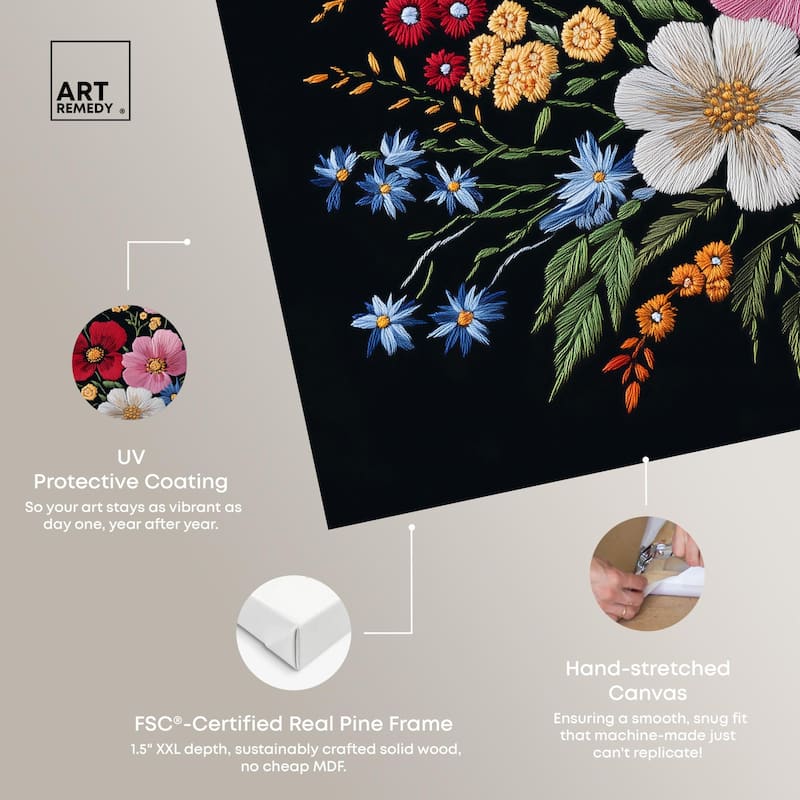 Midnight Wildflower Weave Canvas by Art Remedy, Gallery Wrapped