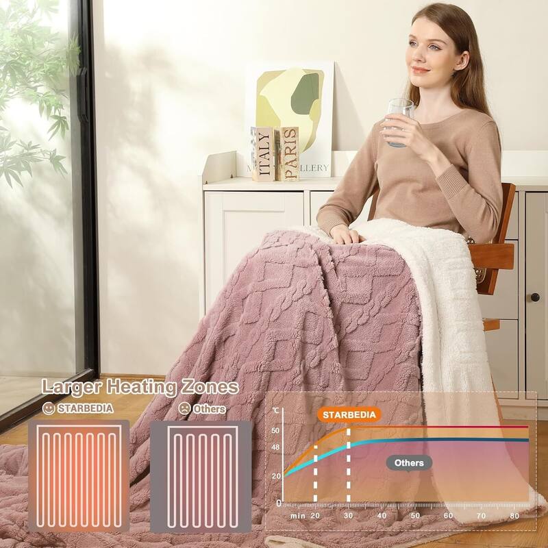Dual Control Tufted Sherpa Electric Heated Blanket, Pink