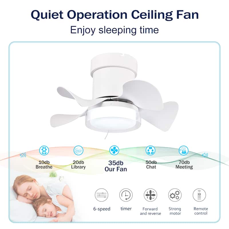 21 inch Flush Mount Ceiling Fan with Light and Remote Control, 6 Speed Reversible DC Motor, LED Ceiling Fan Lighting