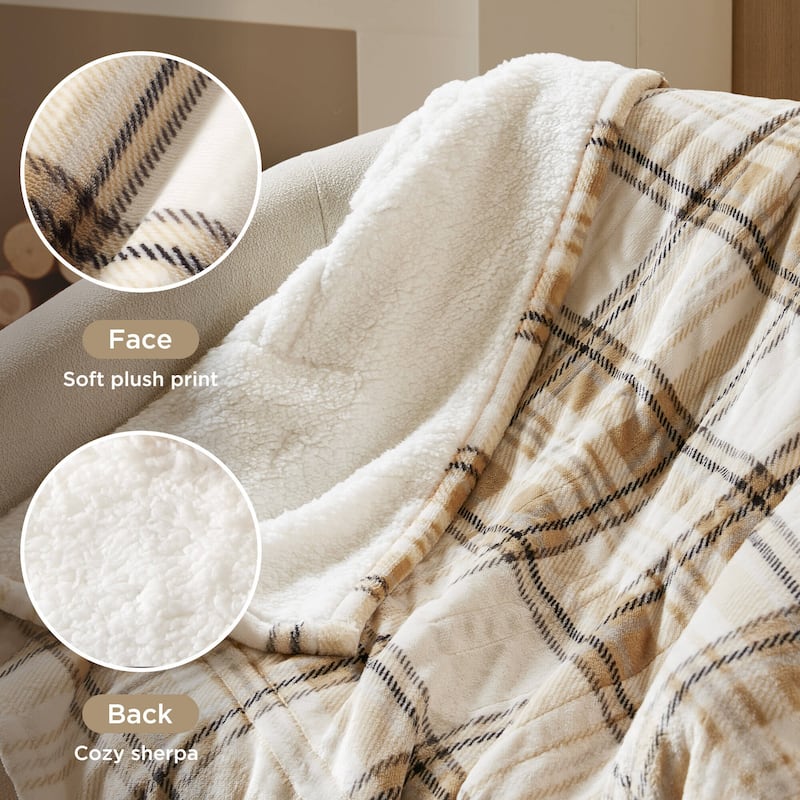 Woolrich Print Plush to Sherpa Heated Throw