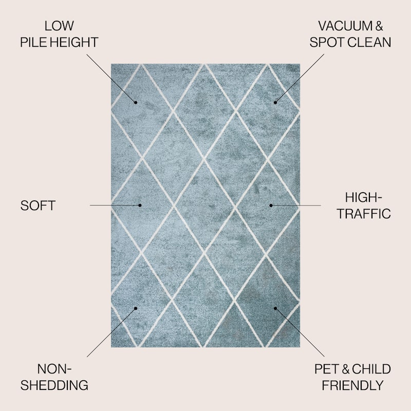 JONATHAN Y Viscon Minimalist Diamond Trellis Area Rug