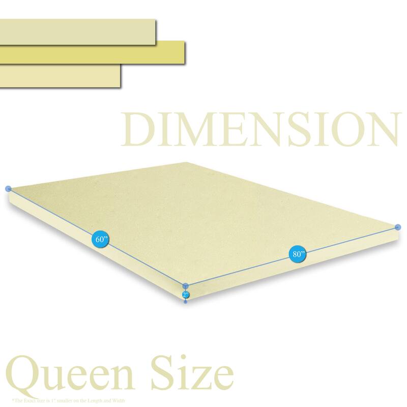 ONETAN 2-Inch Foam Mattress Toppers, Add Comfort To Mattress - N/A - Special