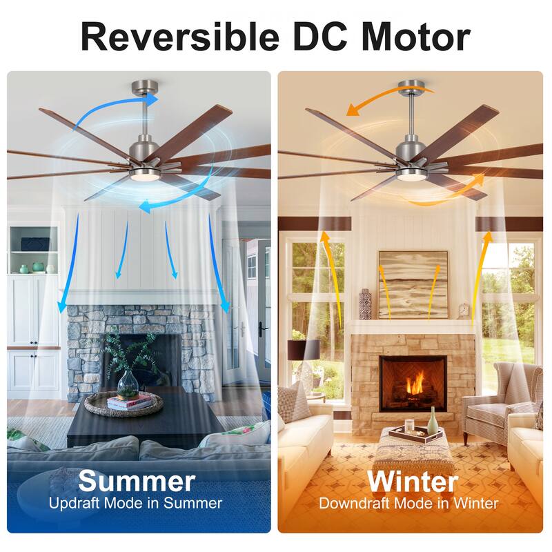 YUHAO 84 In. Indoor/Outdoor Modern Industrial Large Windmill Aluminum Blade Ceiling Fans With Lights, Quiet DC Motor and Remote
