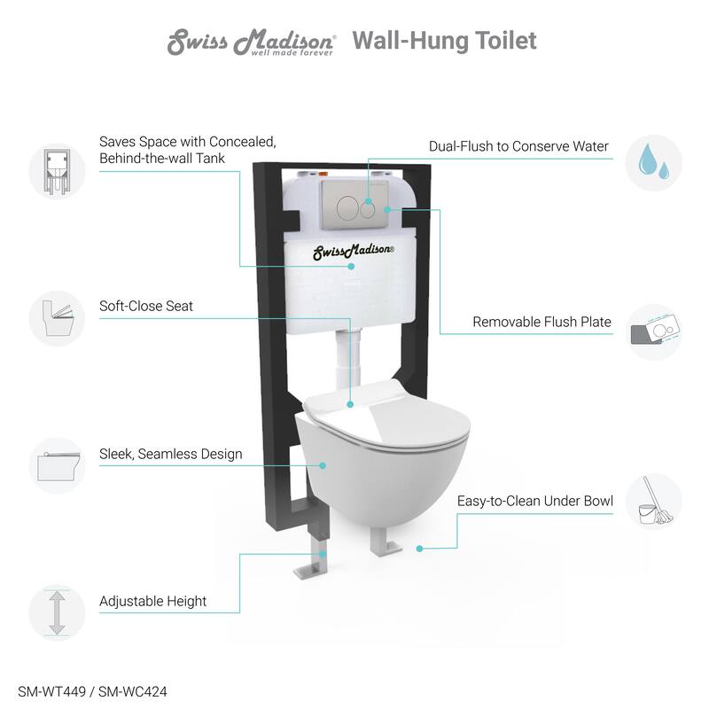 Ivy Wall Hung Elongated Toilet Bundle, Glossy White