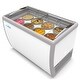 KoolMore 50 in. 8 Tub Ice Cream Dipping Cabinet Display Freezer, 13 cu ...
