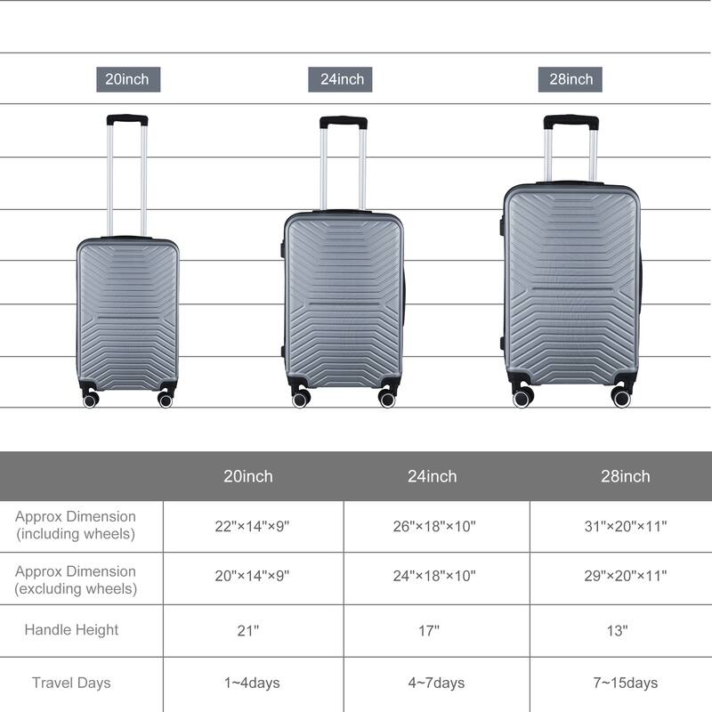 Luggage Sets, 3 Piece Luggage Expandable Suitcase Set, ABS Hardshell 4-Wheel Spinner Luggage with TSA Lock