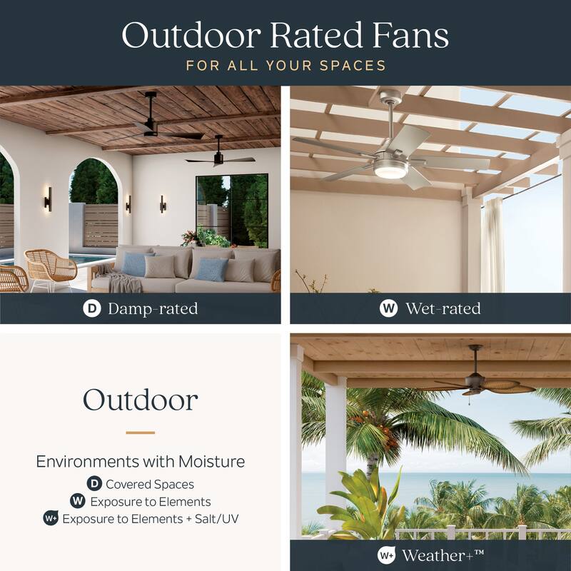 Kichler Lighting Loa 80 Inch Ceiling Fan with Satin Etch Cased Opal Glass in Matte White with White Blades