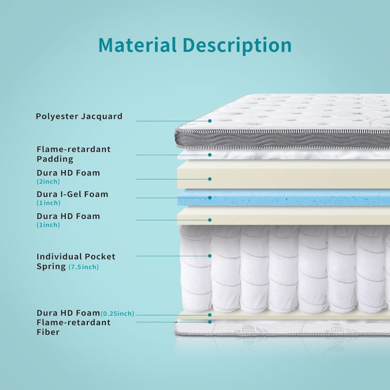 Sleeplanner 12-inch Hybrid Memory Foam Innerspring Mattress