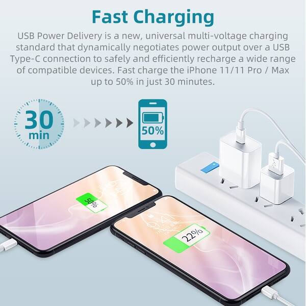w Power Charger Pd Usb C Charger Fast Charging For Iphone 12 12 Pro 12 Pro Max Xs Xs Max Xr X 8 8 Plus Ipad Pro Overstock w Power Charger Pd Usb C Charger Fast Charging For Iphone 12 12 Pro 12 Pro Max Xs Xs Max Xr X 8 8 Plus Ipad Pro Overstock