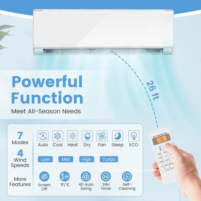 Gymax 12000 BTU Mini Split Air Conditioner & Heater 22 SEER2 208-230V