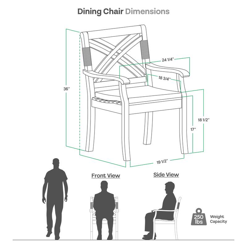 Cambridge Casual Carmel 5-Piece Teak Outdoor Dining Set