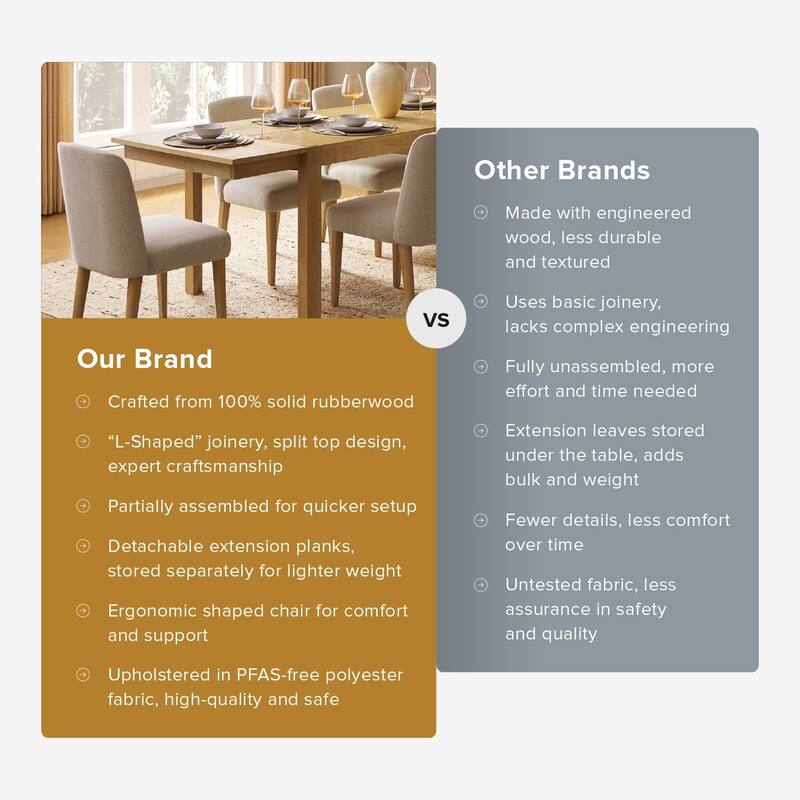 mopio Logan Upholstered Beige Dining Chair Set, Modern Farmhouse Solid Wood Dining Table Set for Dining Room Kitchen