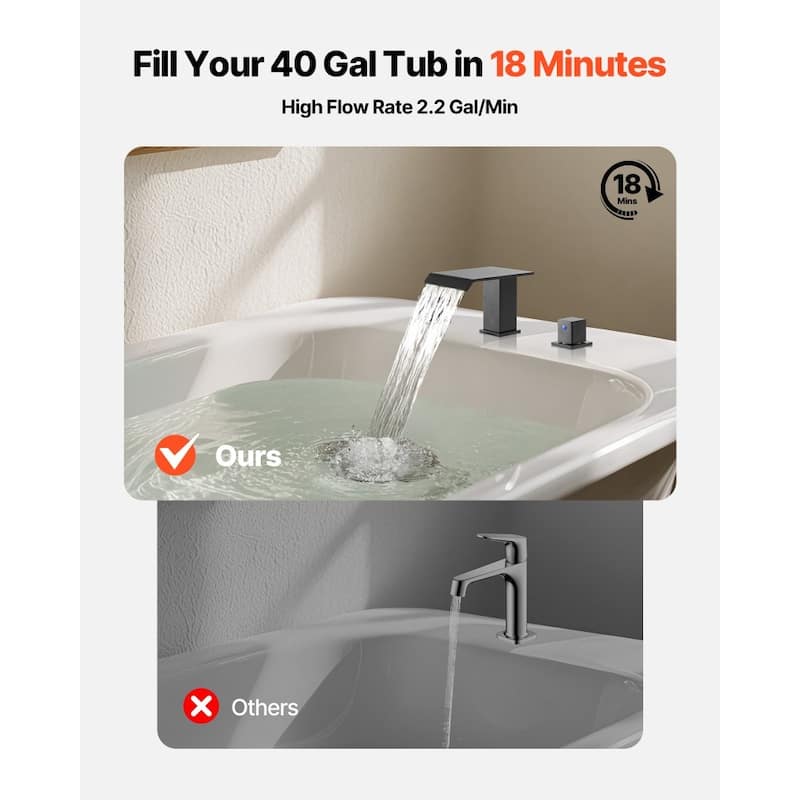 Matte Black Stainless Steel Roman Tub Faucet Set with Widespread 3-Hole and Deck Mount - 6.10” x 7.68” x 3.94”