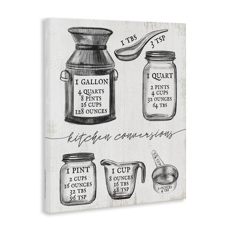 Stupell Kitchen Conversion Chart Neutral Grey Word Drawing Design Canvas Wall Art, Proudly Made in USA