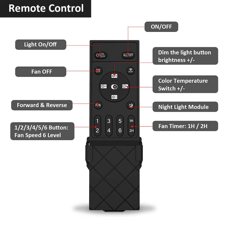 Starsky 23'' Drum Flush Mount LED Ceiling Fan with Light,6-Speed Low Profile Smart APP Control Ceiling Fan with Remote