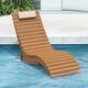 Option Teak